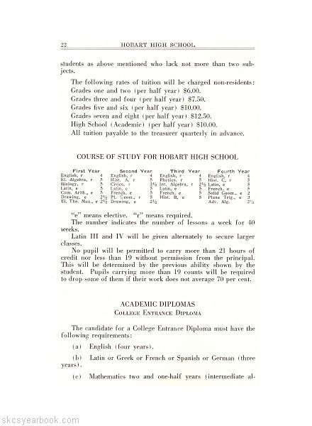 SKCS Yearbook 1927•22 South Kortright Central School Almedian