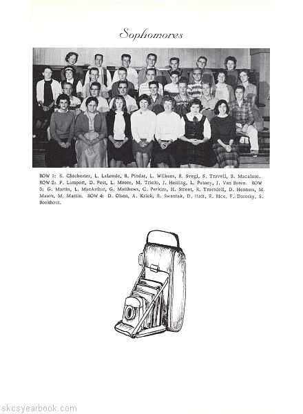 SKCS Yearbook 1961•20 South Kortright Central School Almedian