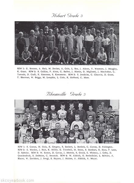 SKCS Yearbook 1961•28 South Kortright Central School Almedian