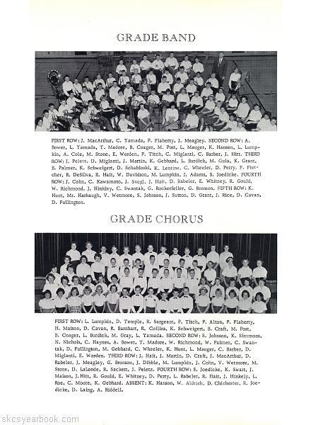 SKCS Yearbook 1964•48 South Kortright Central School Almedian