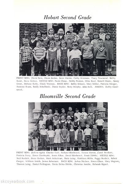 SKCS Yearbook 1965•16 South Kortright Central School Almedian