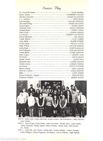 SKCS Yearbook 1970•68 South Kortright Central School Almedian