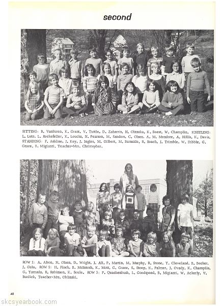 SKCS Yearbook 1973•40 South Kortright Central School Almedian