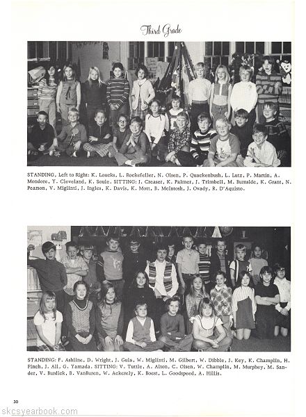 SKCS Yearbook 1974•30 South Kortright Central School Almedian