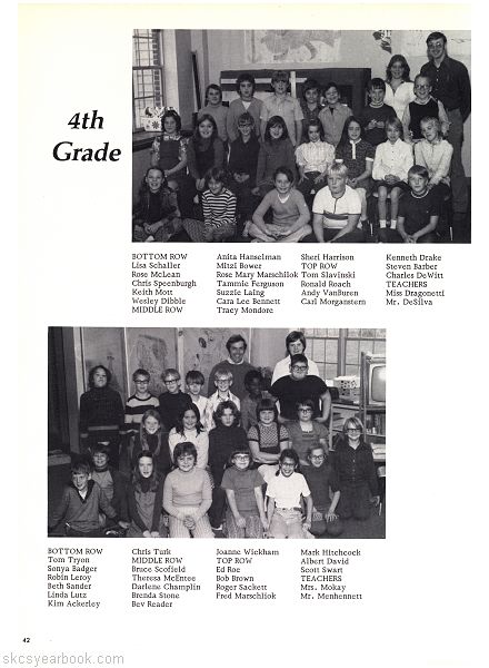 SKCS Yearbook 1976•42 South Kortright Central School Almedian