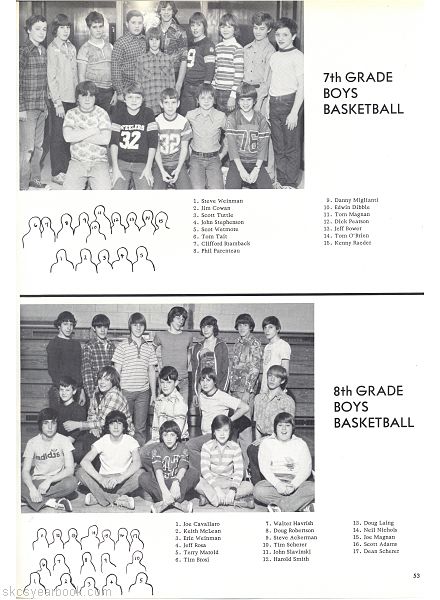 SKCS Yearbook 1977•52 South Kortright Central School Almedian